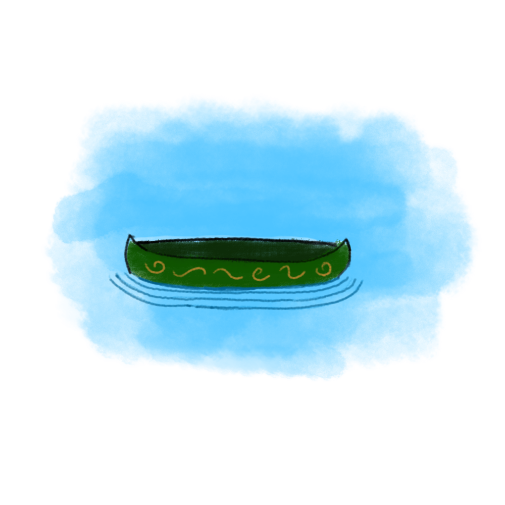 Kanot